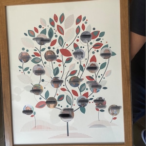 Emilie a ajouté une photo de son achat