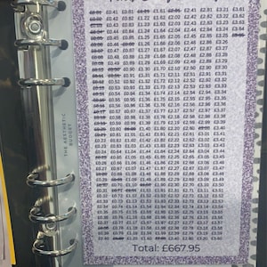 Remi added a photo of their purchase