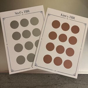 Kim added a photo of their purchase