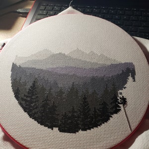 Acheteur Etsy a ajouté une photo de son achat