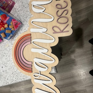 Ashley added a photo of their purchase