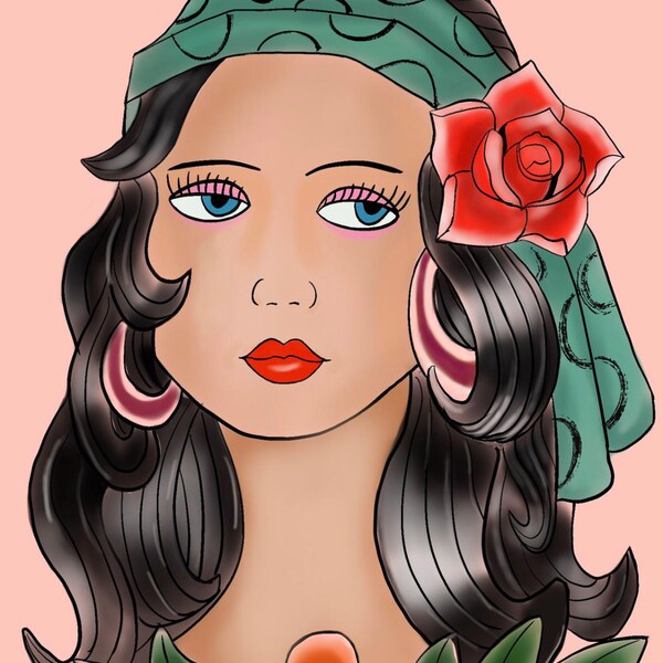 Birth Chart Reading Detailed Birth Chart Reading Birth Chart Chart