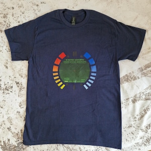 Caz added a photo of their purchase