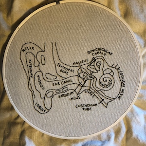 Comprador de Etsy ha añadido una foto de su compra