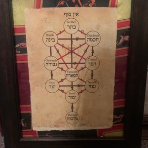 Dorothea Hudson added a photo of their purchase