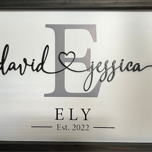 Jessica added a photo of their purchase
