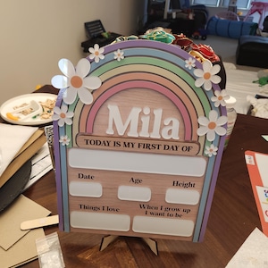 Mary added a photo of their purchase