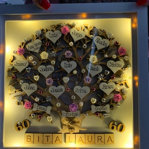 Ana added a photo of their purchase