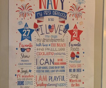Fourth of july First Birthday Chalkboard Sign - Firecracker milestone poster - Patriotic Chalk board 4th of July Labor day (942)