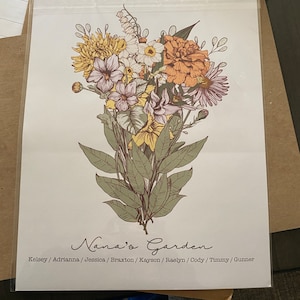 Kelsey added a photo of their purchase