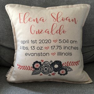 MollyDolly227 added a photo of their purchase