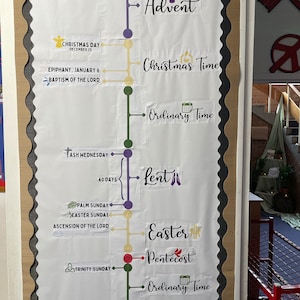 Louise added a photo of their purchase