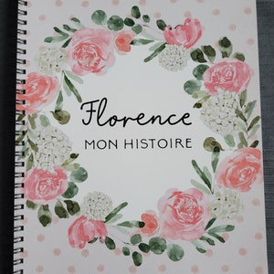 Annonce De Grossesse Futur Bebe 22 Maman Enceinte Cadeau Etsy