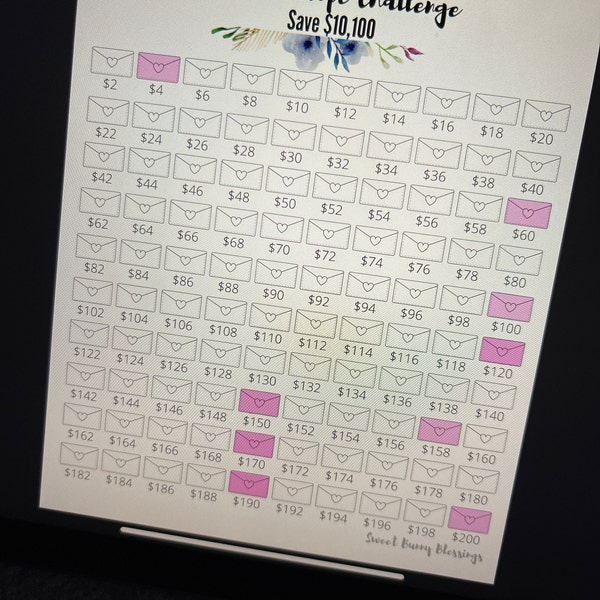 Printable 100 Envelope Savings Challenge Tracker, Save 10,100 Dollars ...