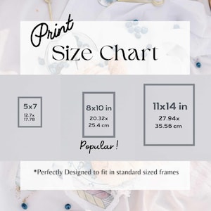 Wall Art Size Guide Standard Frame Size Guide Poster Sizes - Etsy