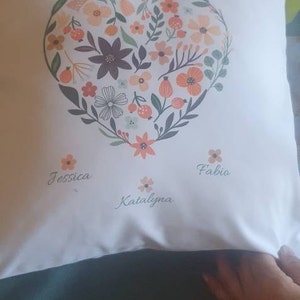 anais a ajouté une photo de son achat