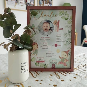 Alexandra a ajouté une photo de son achat