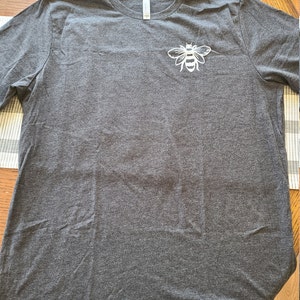 Inactive account added a photo of their purchase
