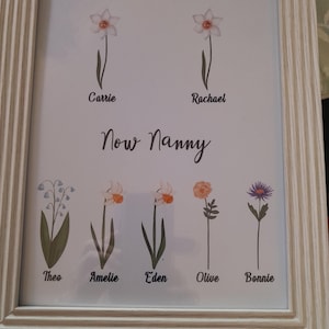 Rita ha añadido una foto de su compra