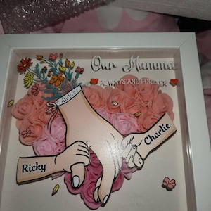 Charlie added a photo of their purchase