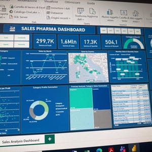 Simran added a photo of their purchase