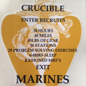 United States Marine Corps USMC Crucible Candle Decal | Etsy