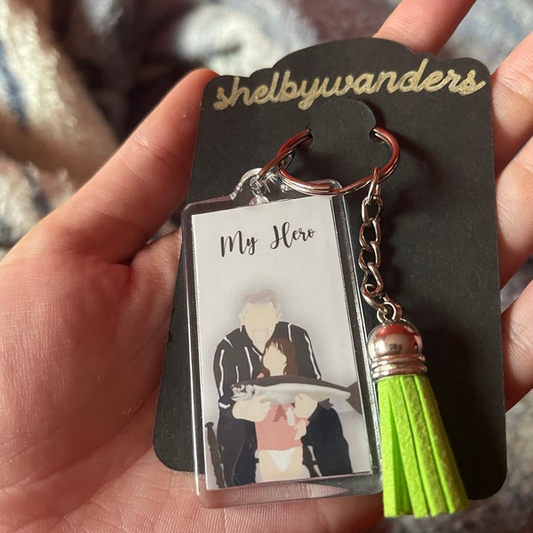Custom Digital Portrait Keychain, Keychain With Photo, Keychain With ...