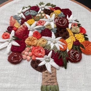 Helle added a photo of their purchase