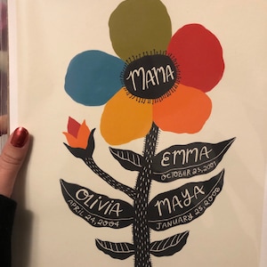 Emma added a photo of their purchase