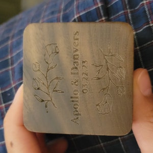 Blythe さんが購入した商品の写真を追加しました