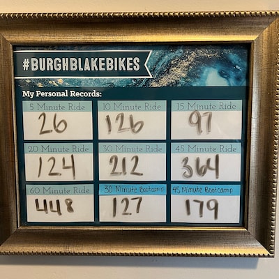 Unframed Custom Leaderboard Number of Rides Wall Art Ride Award Century ...