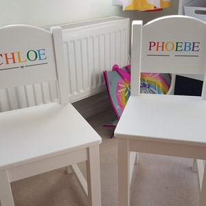 Rachael ha aggiunto una foto del proprio acquisto