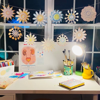 Waldorf Letter Lesson Plan for Letters F N and W Steiner - Etsy