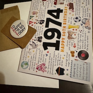 Wendy さんが購入した商品の写真を追加しました