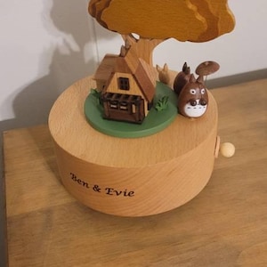 Anthony added a photo of their purchase
