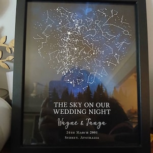 Tanz added a photo of their purchase