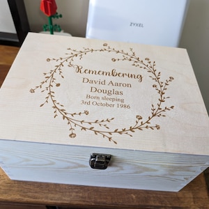 Cara heeft een foto van de aankoop toegevoegd