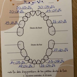 Lucile a ajouté une photo de son achat