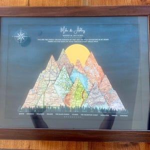Etsy buyer added a photo of their purchase