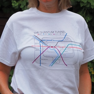 Christopher added a photo of their purchase