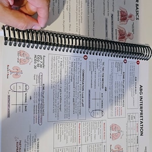 Pharmacology Nursing Bundle - Digital