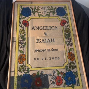 Angelica a ajouté une photo de son achat