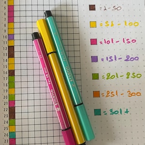 Martha added a photo of their purchase