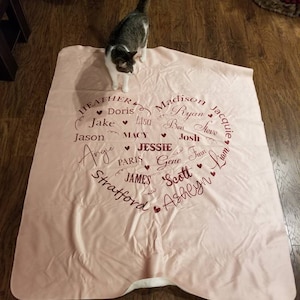 Etsy-Käufer:in hat ein Foto des gekauften Artikels hinzugefügt