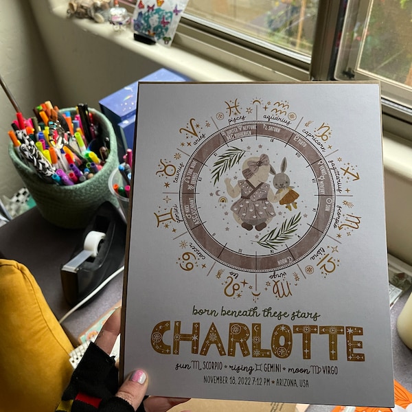 Custom Astrology Birth Chart Wall Art, Natal Chart Nursery Wall Decor