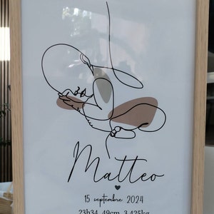 Charlène a ajouté une photo de son achat