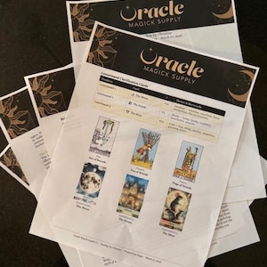 Your added a photo of their purchase