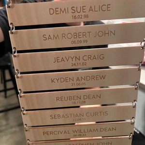 Demi added a photo of their purchase
