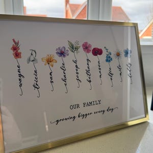 Charlie added a photo of their purchase