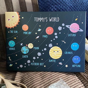 Sara added a photo of their purchase